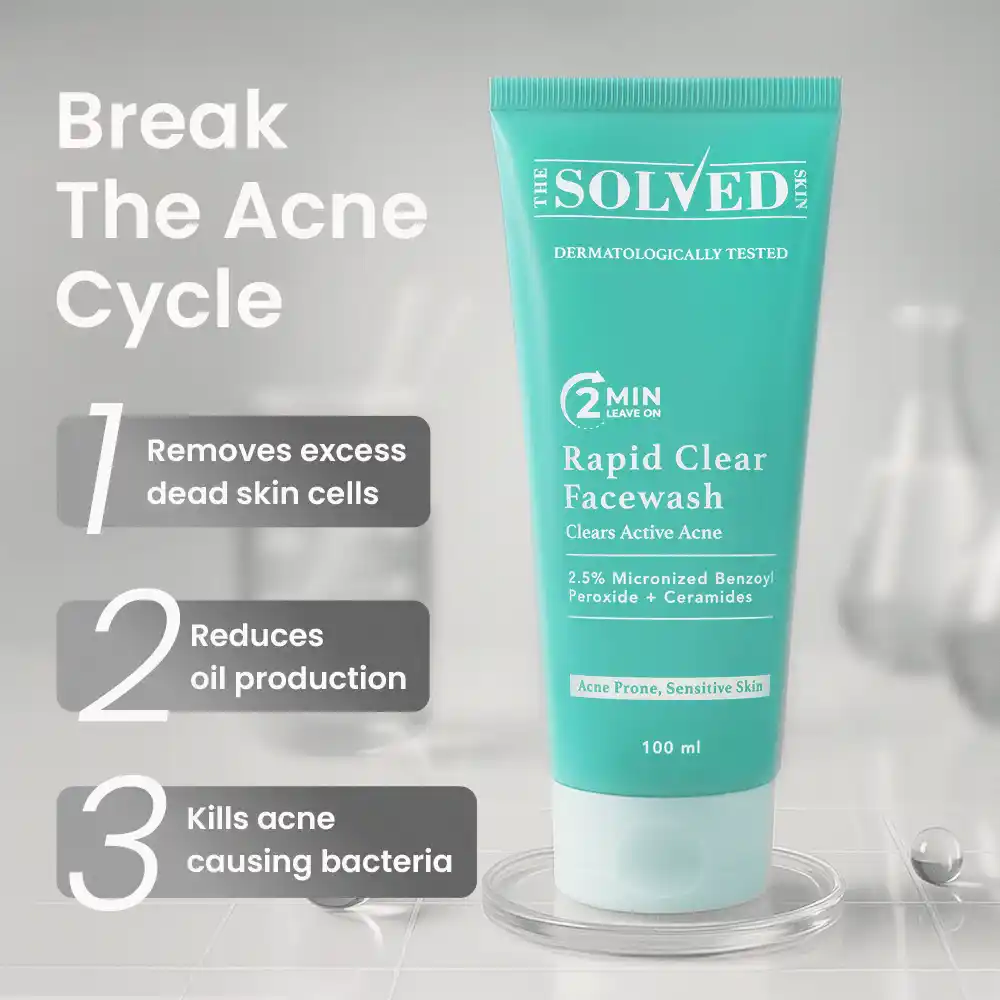 Acne Clear & Protect Kit - Image 3
