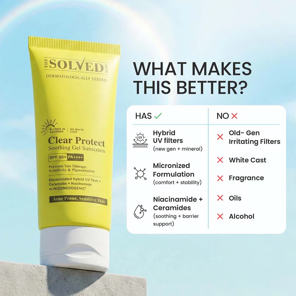 Clear Protect Gel Sunscreen 10 ml - Image 3