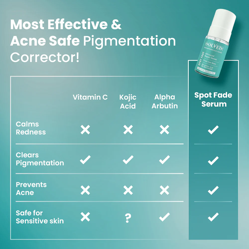 Spot Fade Advanced Repair Serum - Image 6